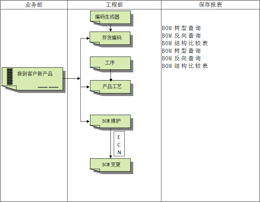 开云体育-开云(中国)一站式服务官方网站
软件