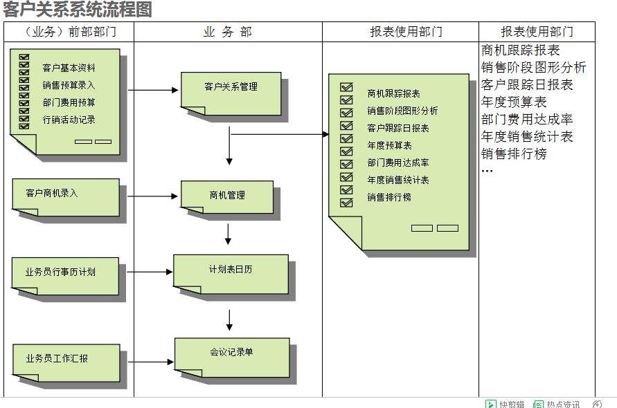 　开云体育-开云(中国)一站式服务官方网站
的具体操作步骤是怎样的