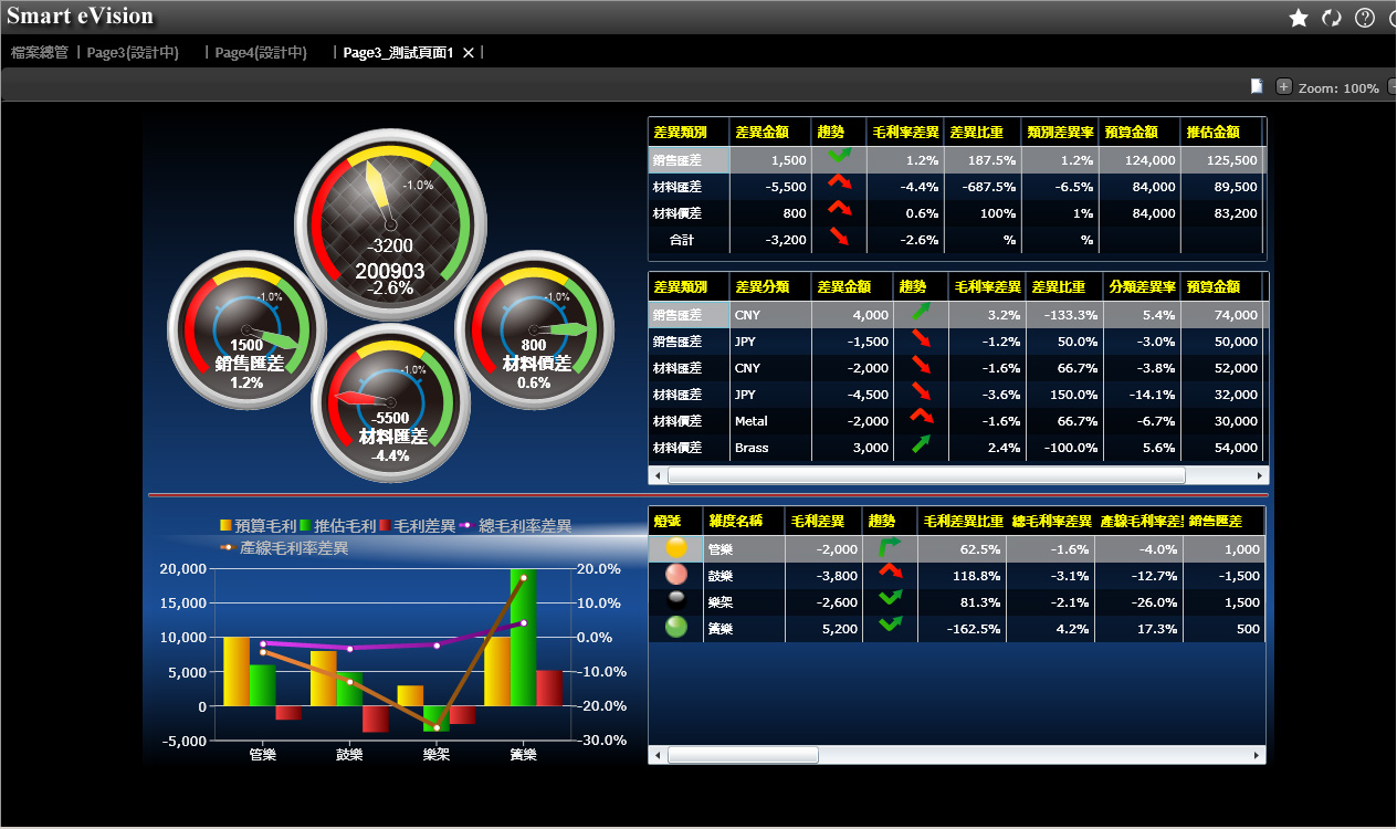 企业管理过程中如何更好地优化开云体育-开云(中国)一站式服务官方网站
的应用?